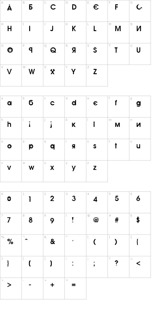 PseudoRussian Becker character map