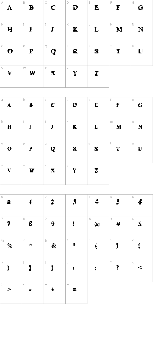 Psi Borgz character map