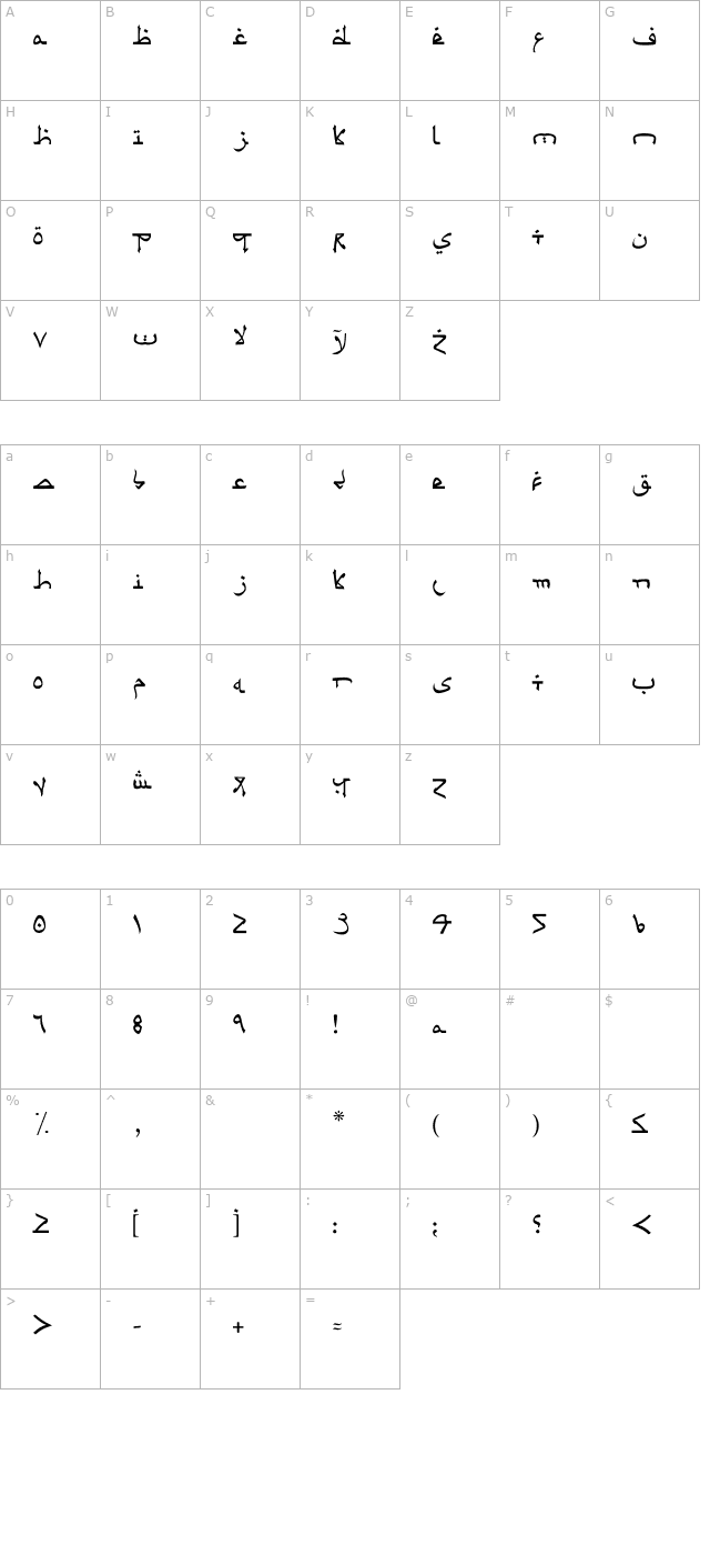 psuedo-saudi character map