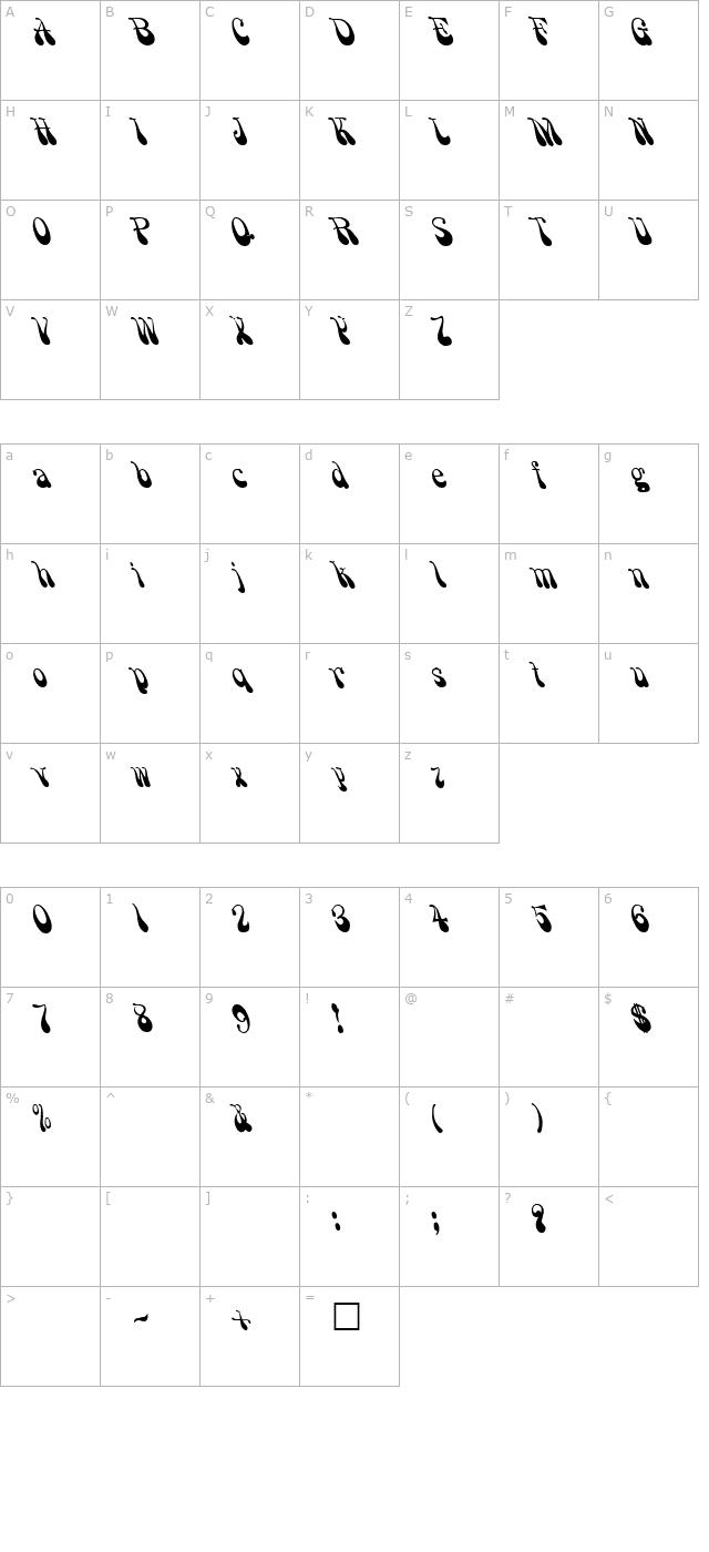 psychadelic-regular character map