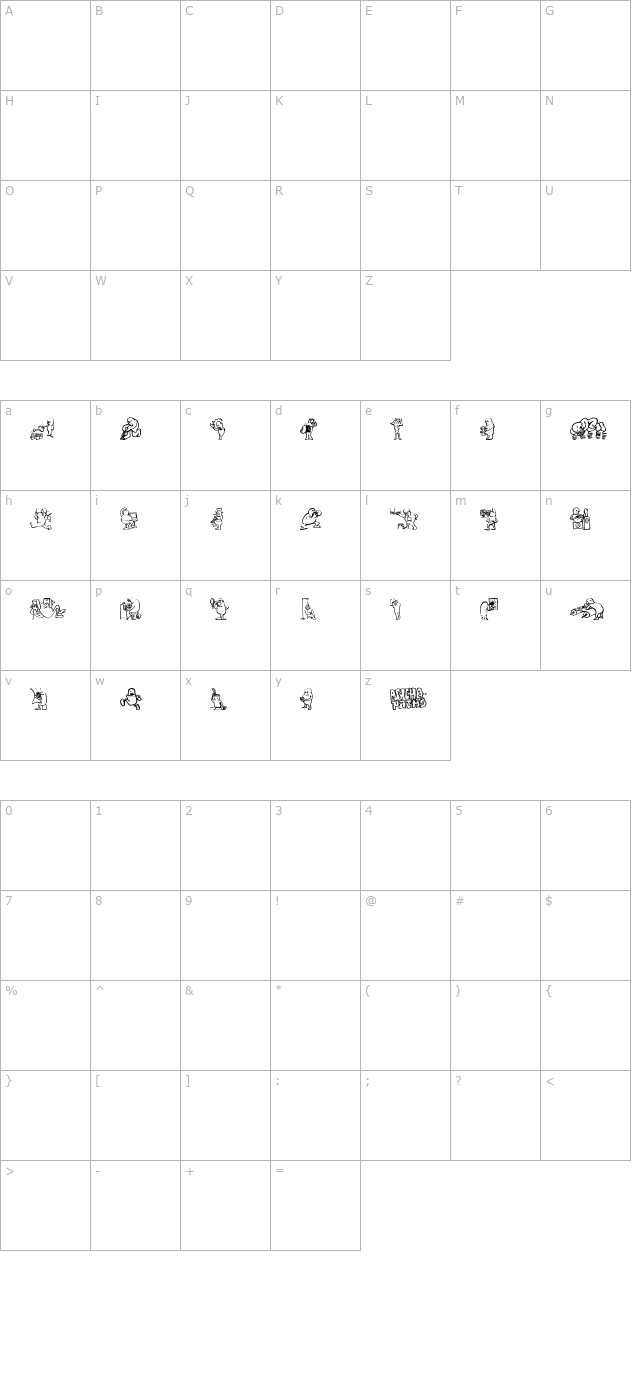 psychopaths character map