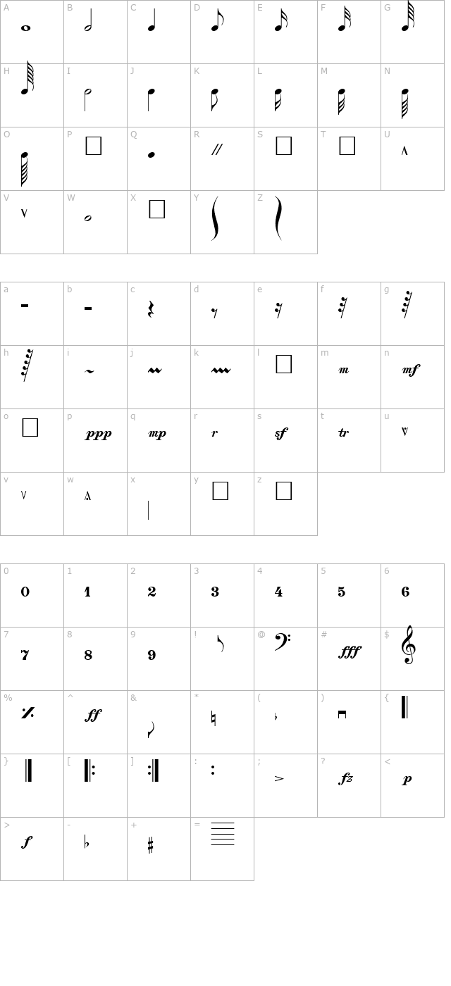 pt-cadenza character map