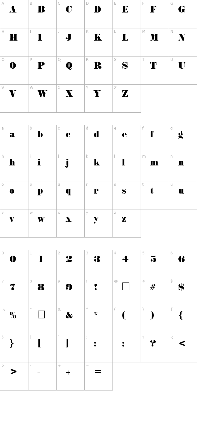 PT Cargo character map