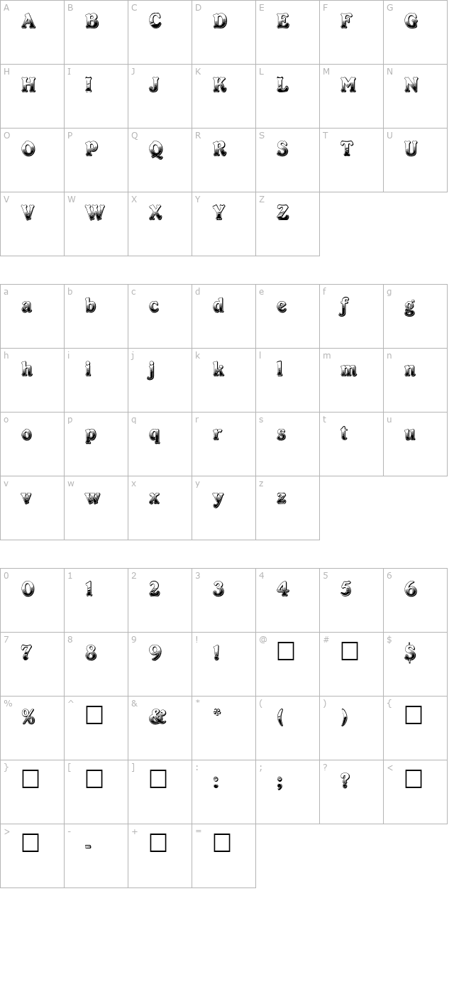 PT Chocolate Dip character map