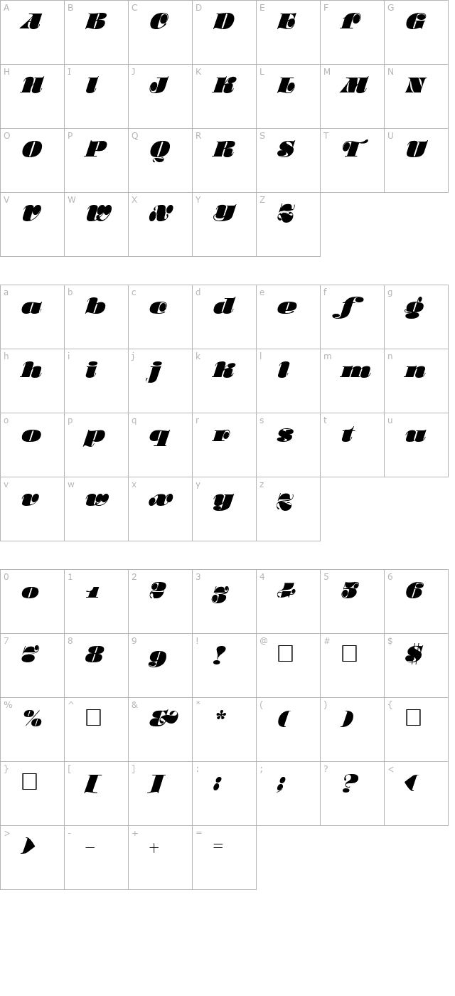 pt-chubby character map