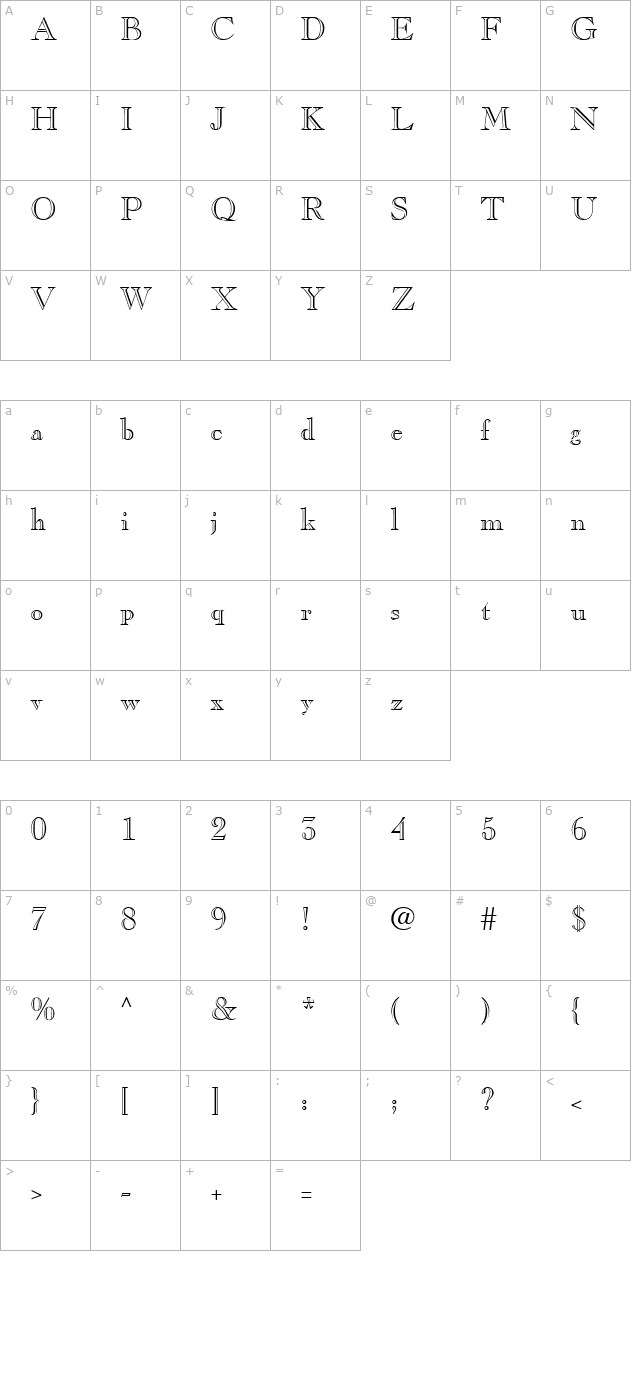 PT Cornerstone character map