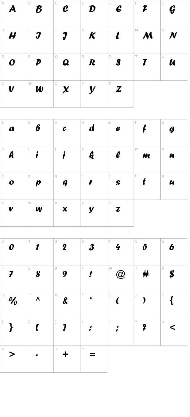 PT Dandelion character map