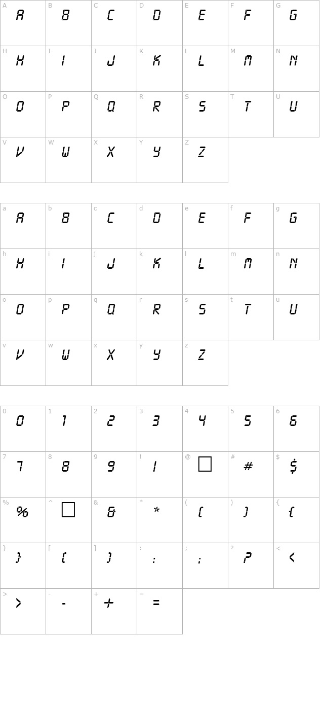 PT DigiCaps character map