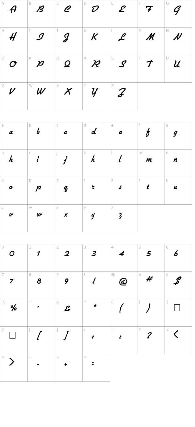 PT Diner character map