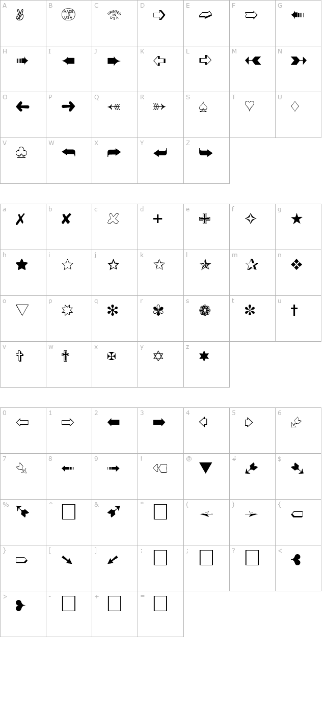 PT Doodads character map