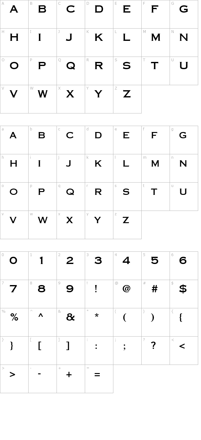 PT Eye Chart character map