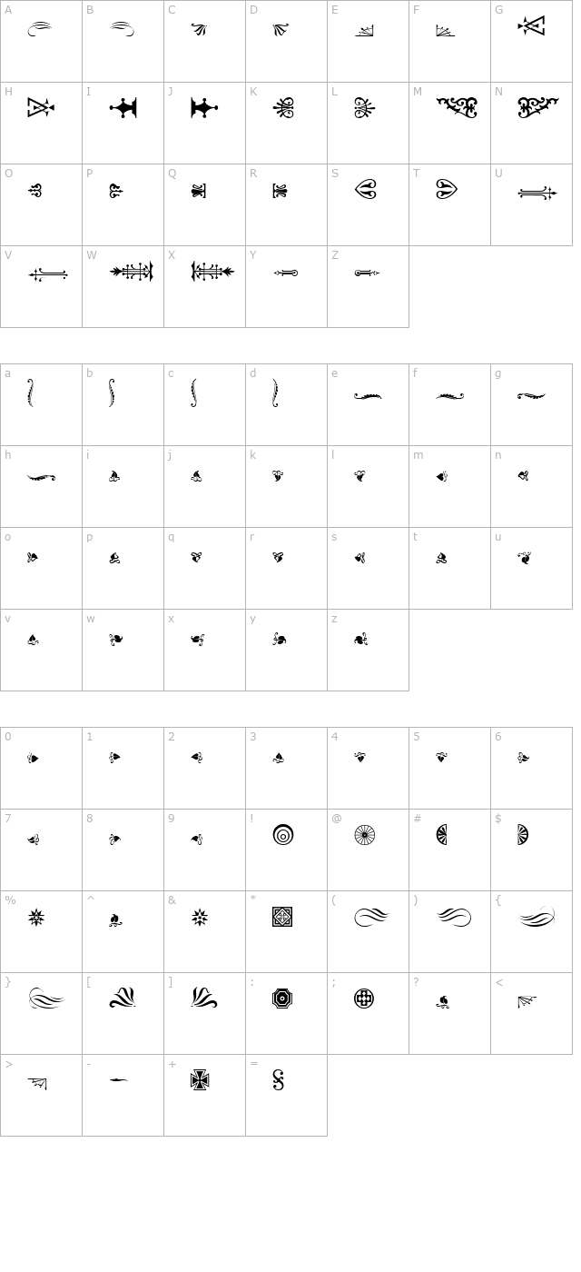 pt-finesse character map