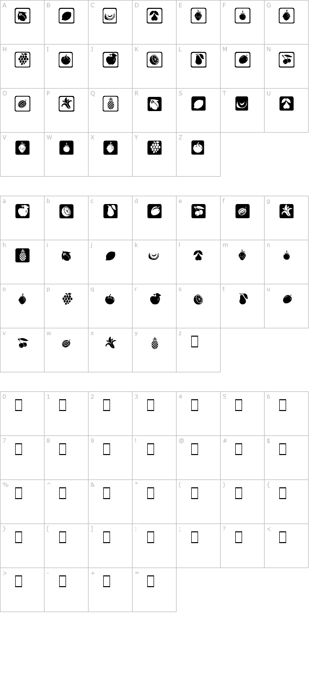 pt-fruit-basket character map