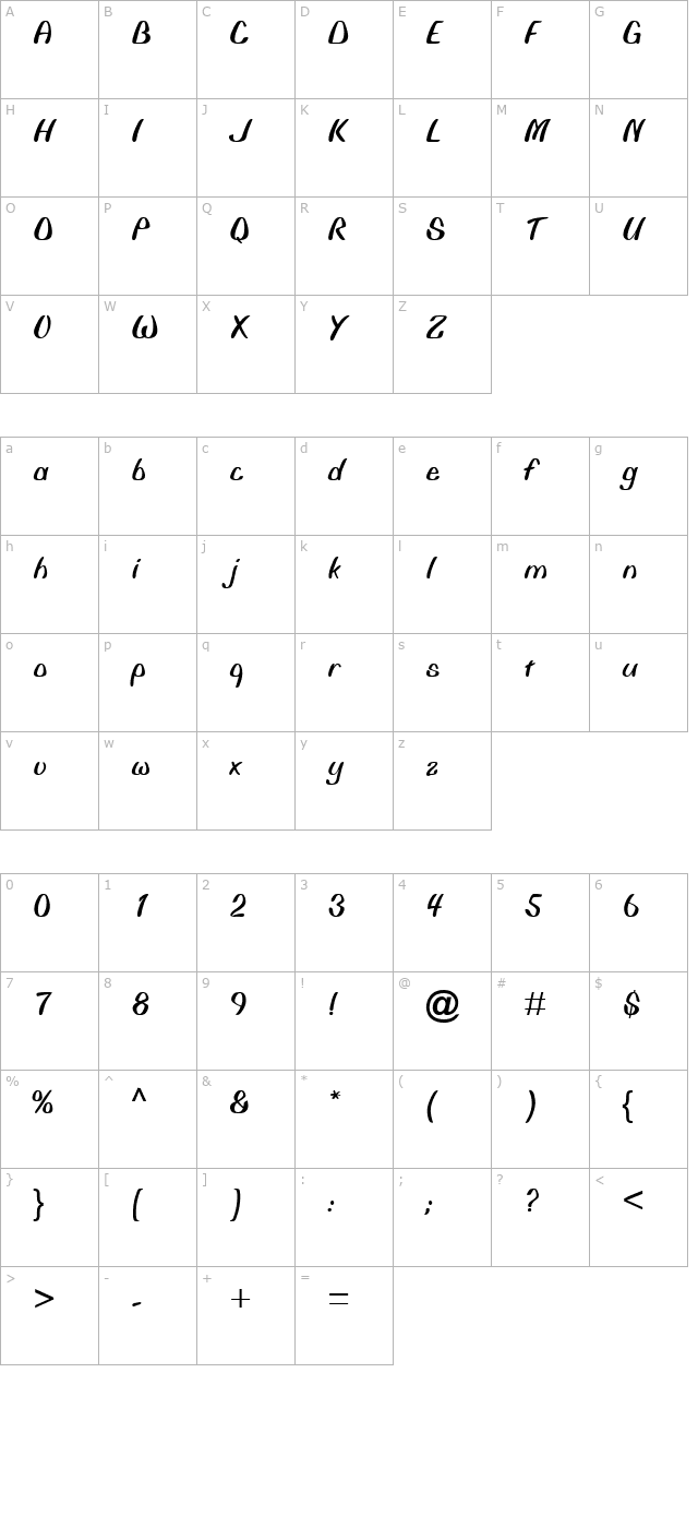 PT Groovy character map