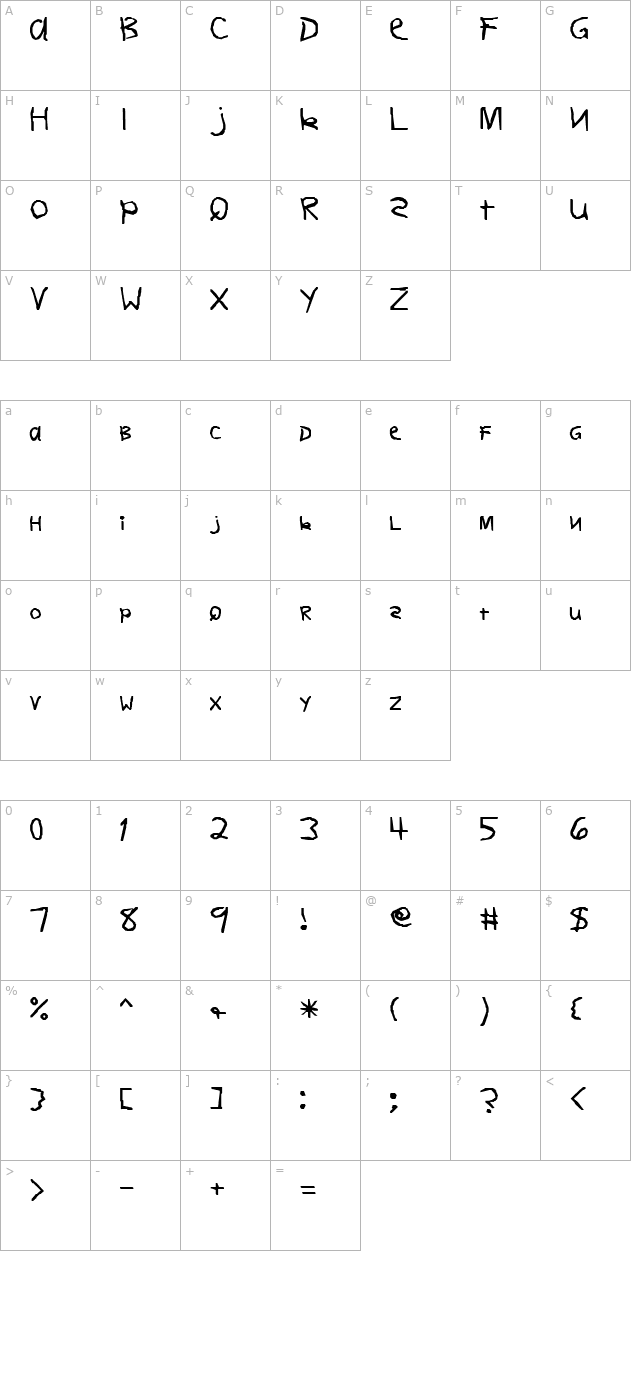 PT Hobbes character map