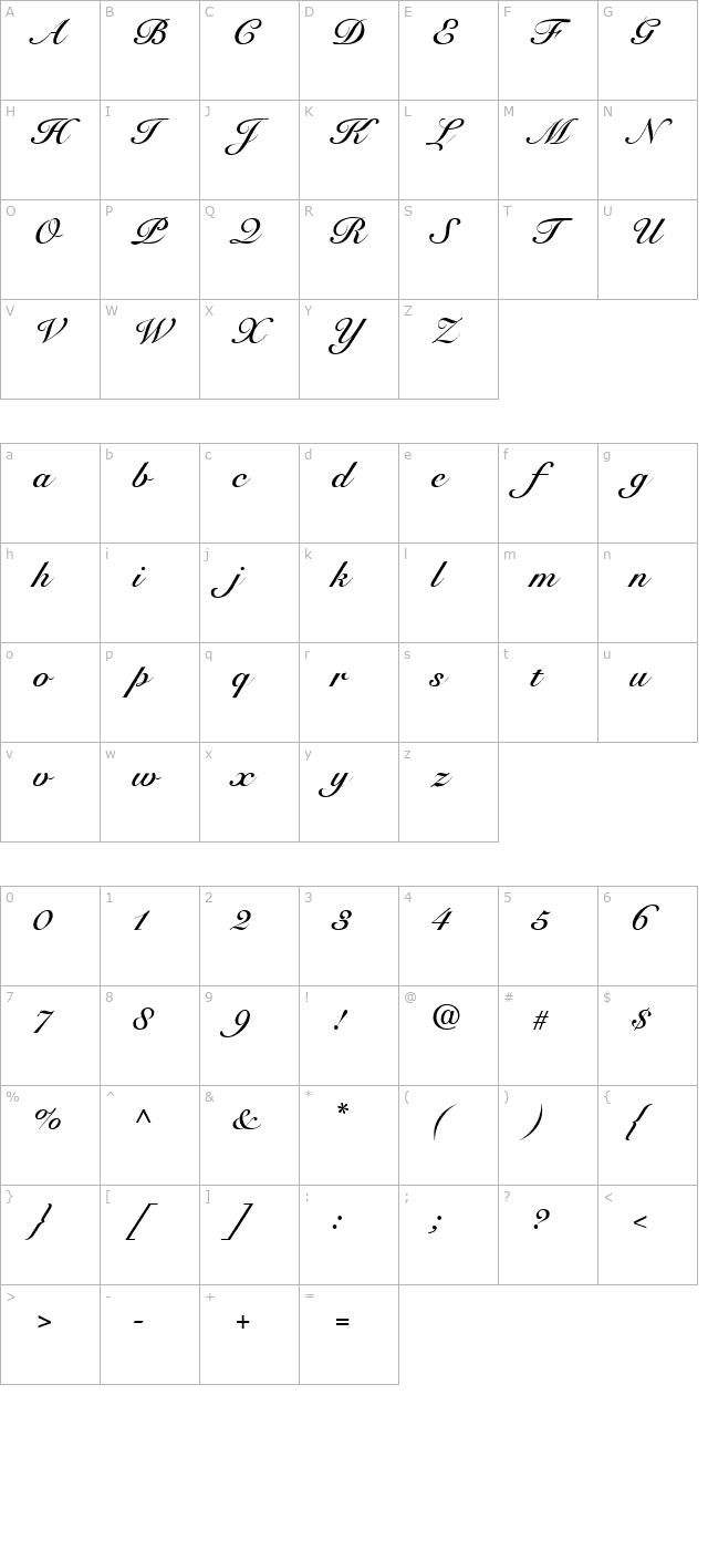 pt-impressive-bold character map