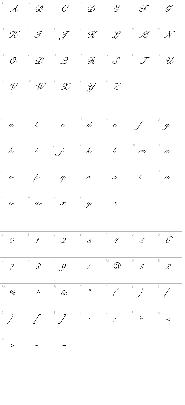 PT Impressive character map