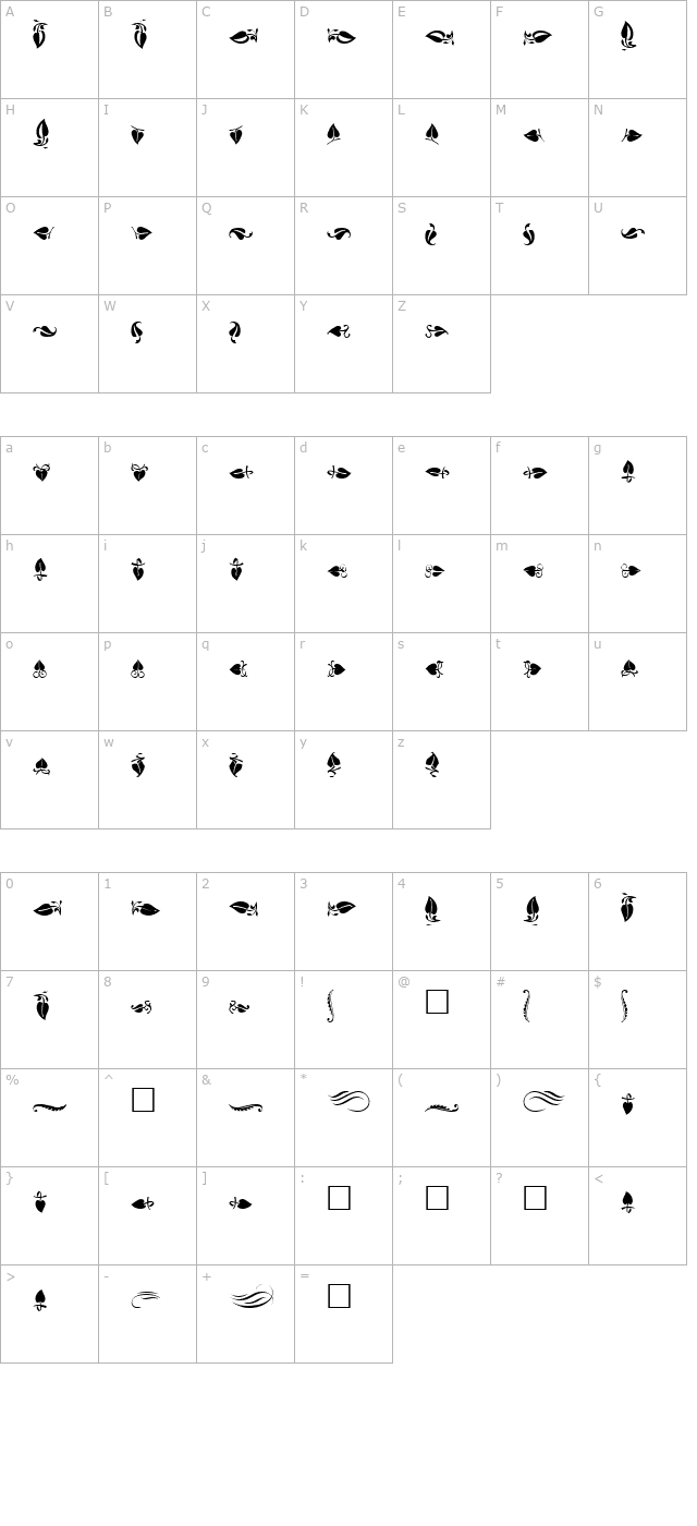 pt-ivy character map