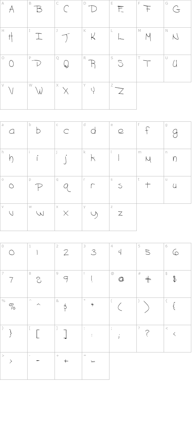 PT Jot character map