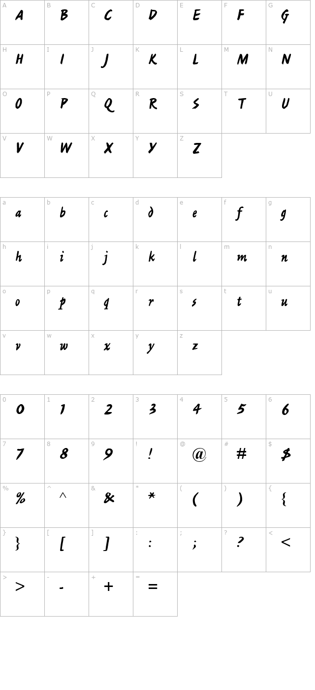 pt-kirkwood character map