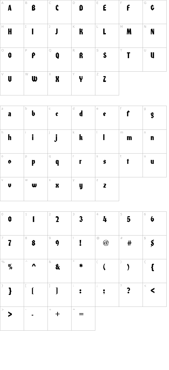 PT Klaus character map