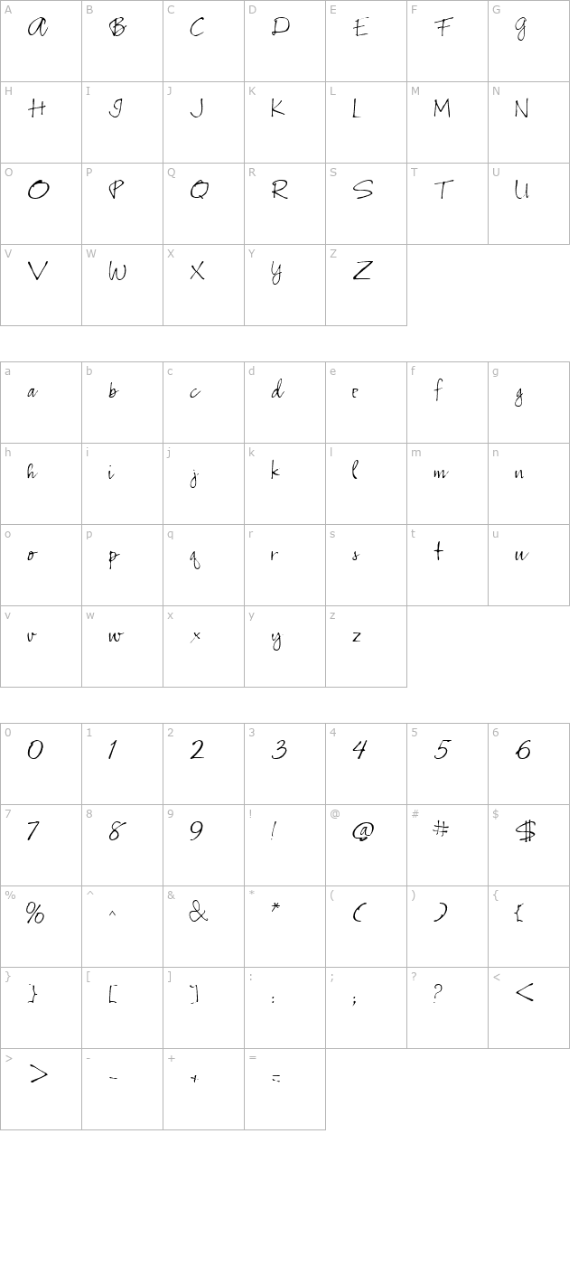 PT Penscript character map