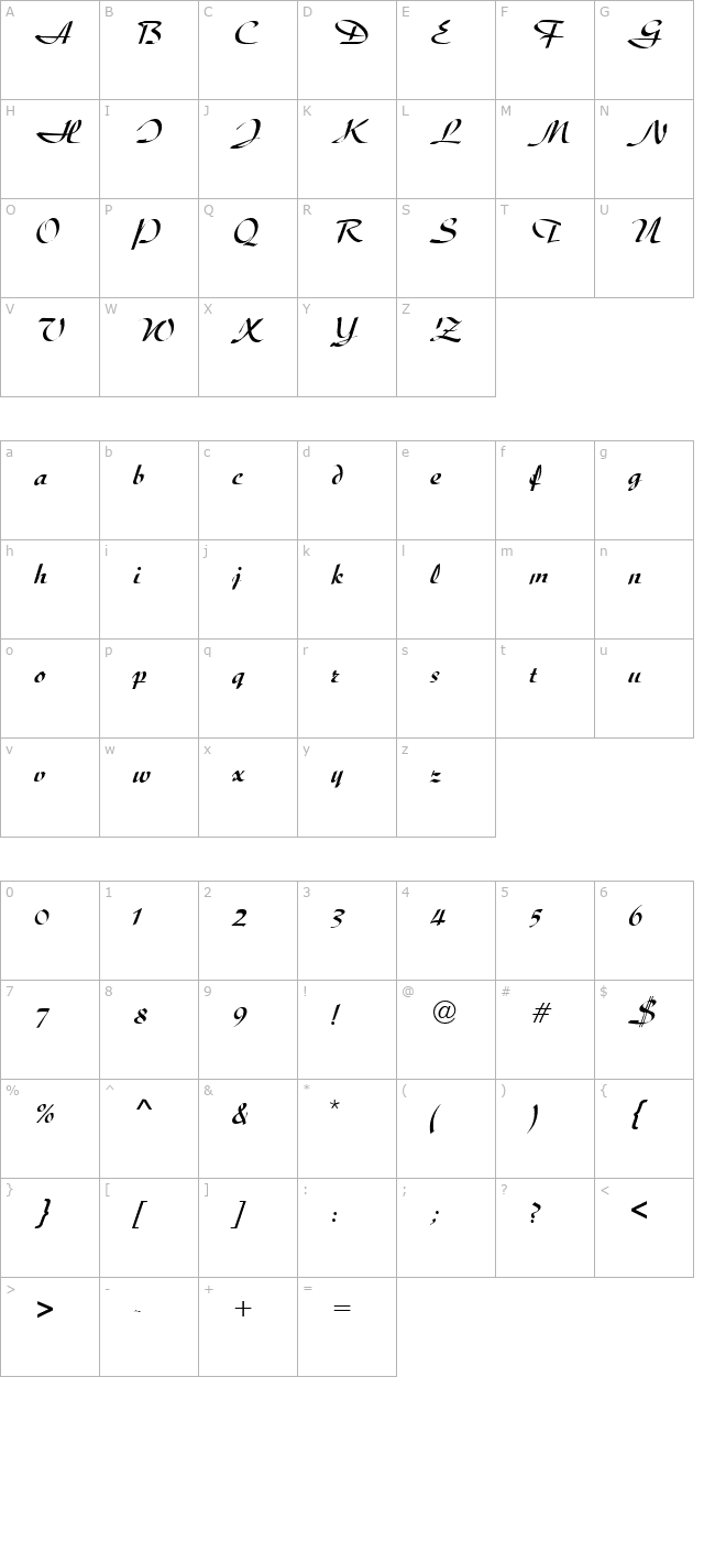 PT Persia character map