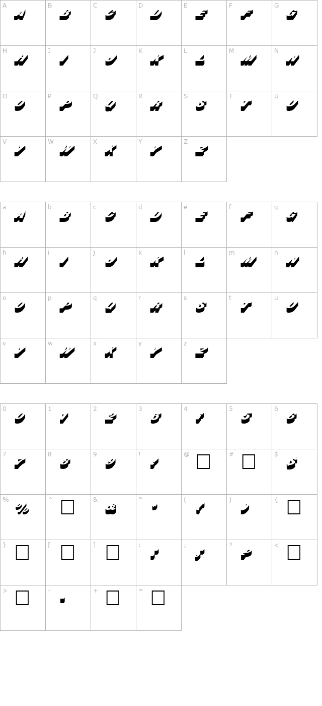 PT Perspective character map