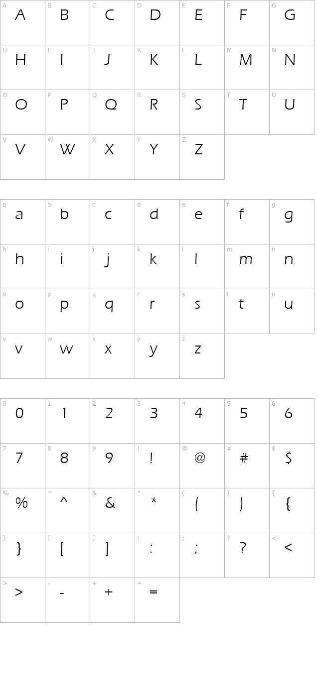 PT Plain Jane character map