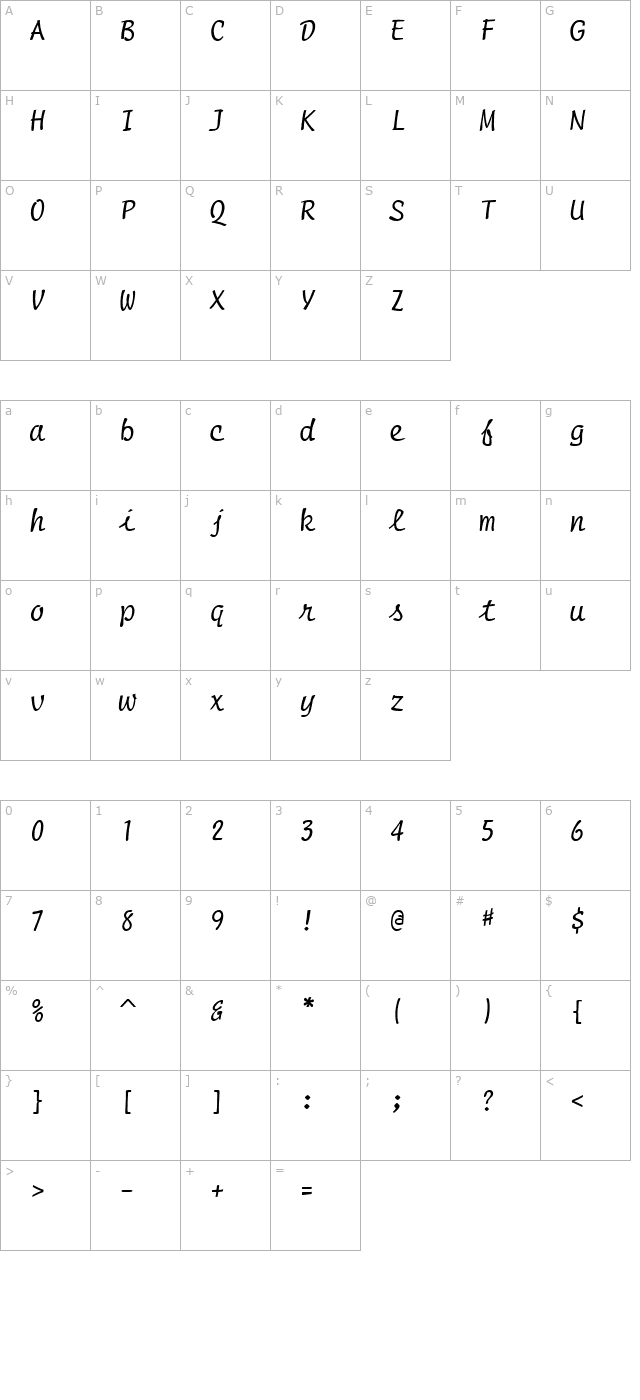 PT Regula Script character map
