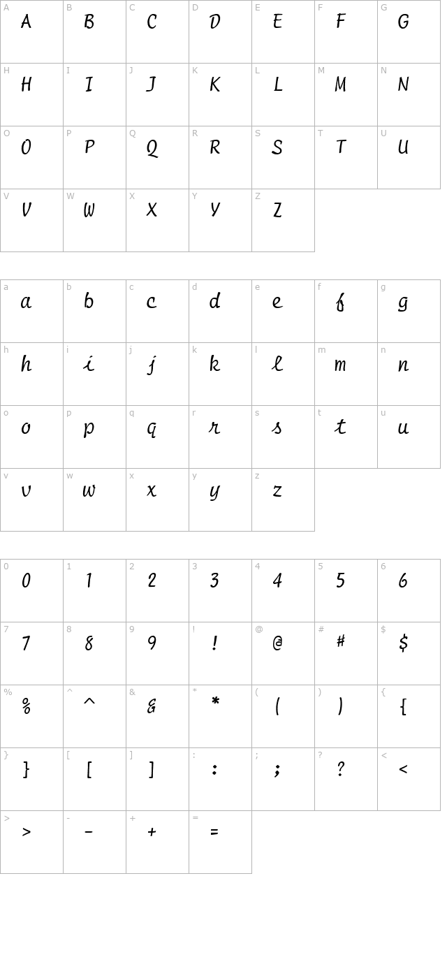 pt-regula-script character map