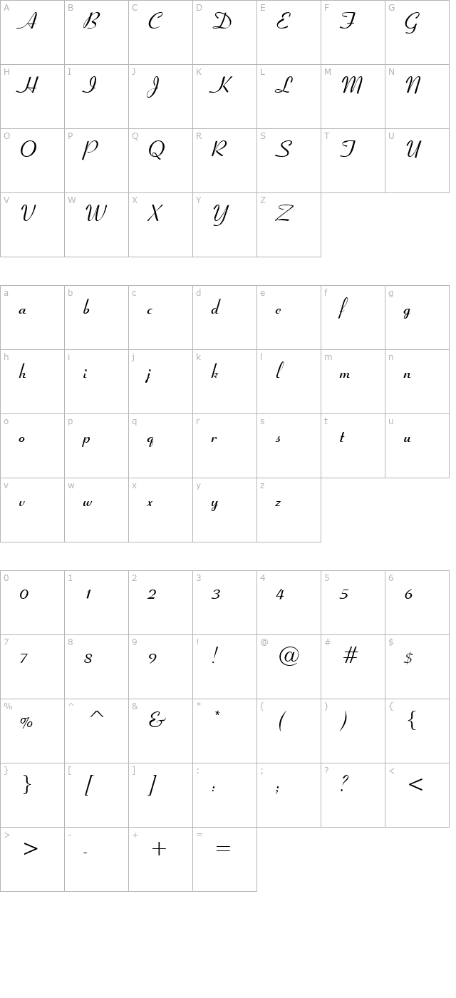 pt-rsvp character map