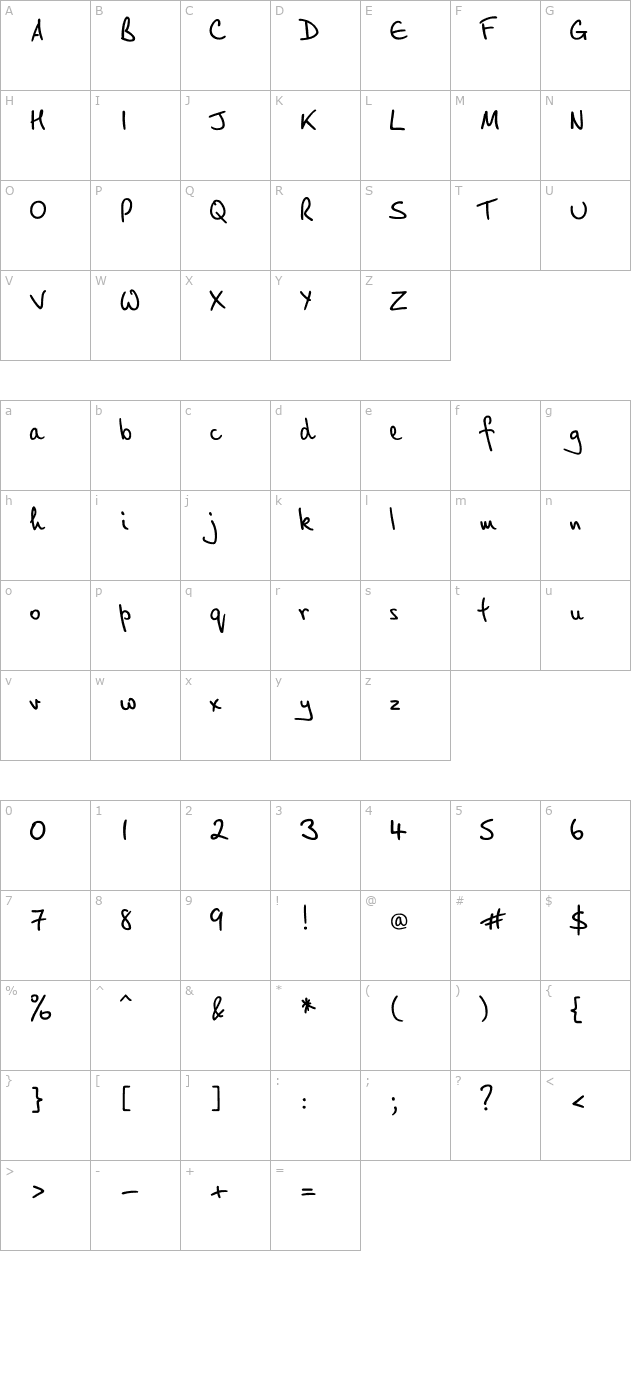 pt-script-unreg-breeze character map