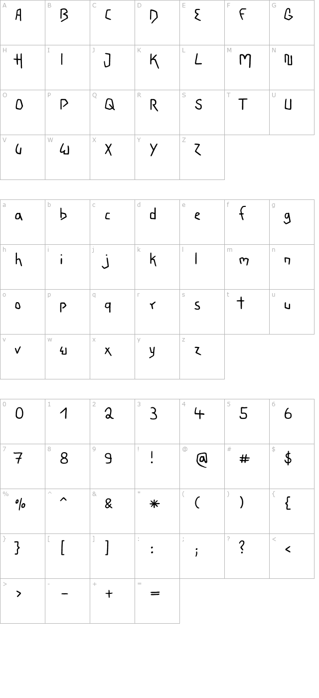 pt-script-unreg-earthquake character map