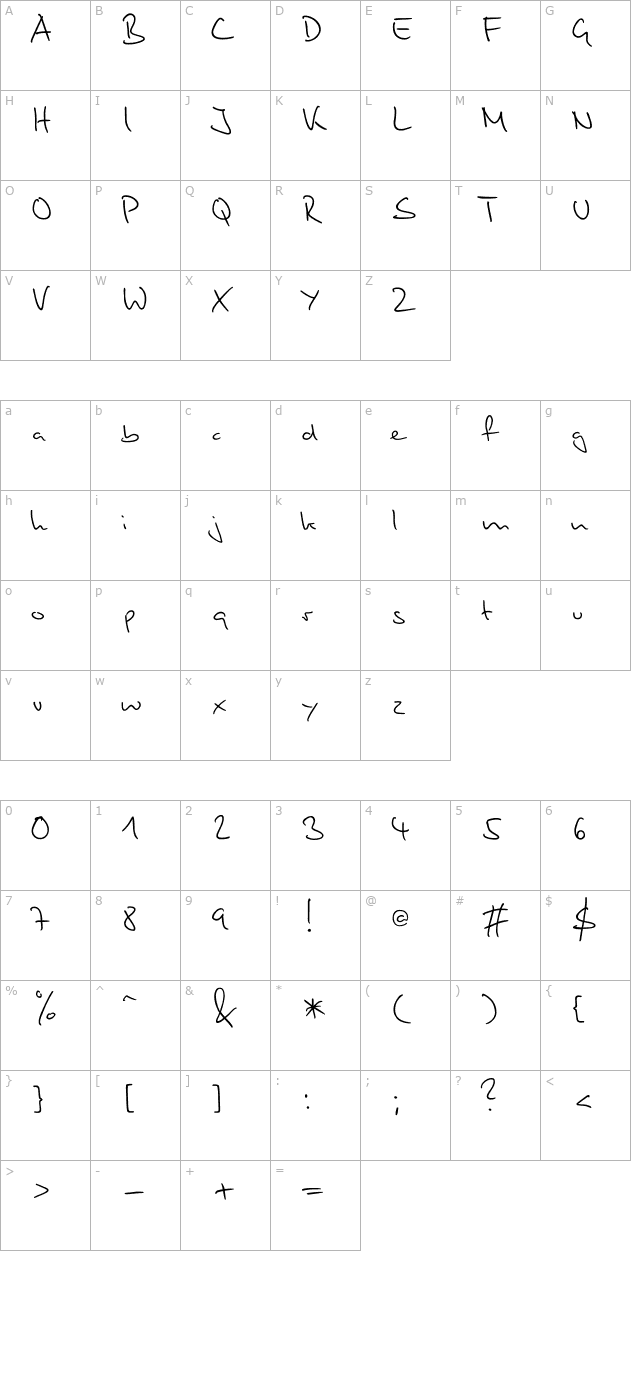 PT Script (Unreg.) Fog character map