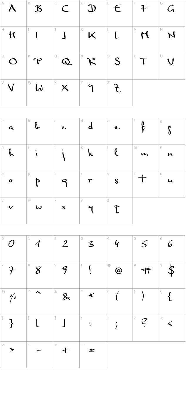 pt-script-unreg-monsoon character map