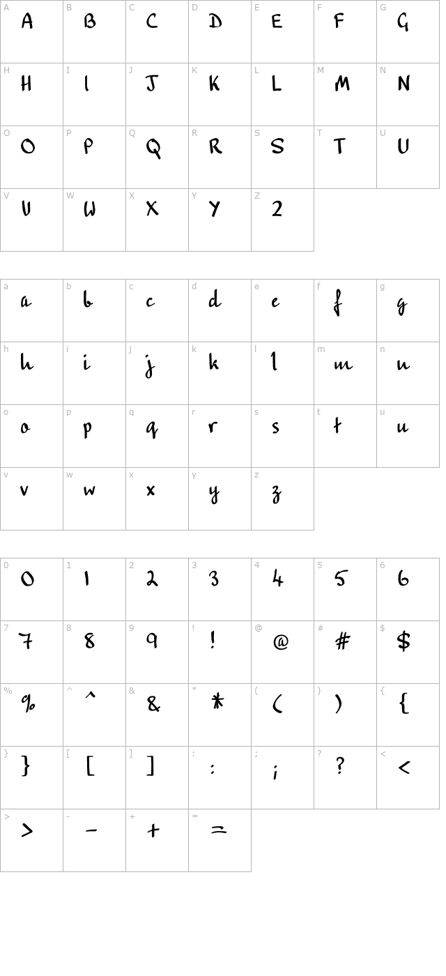 PT Script (Unreg.) Rainbow character map