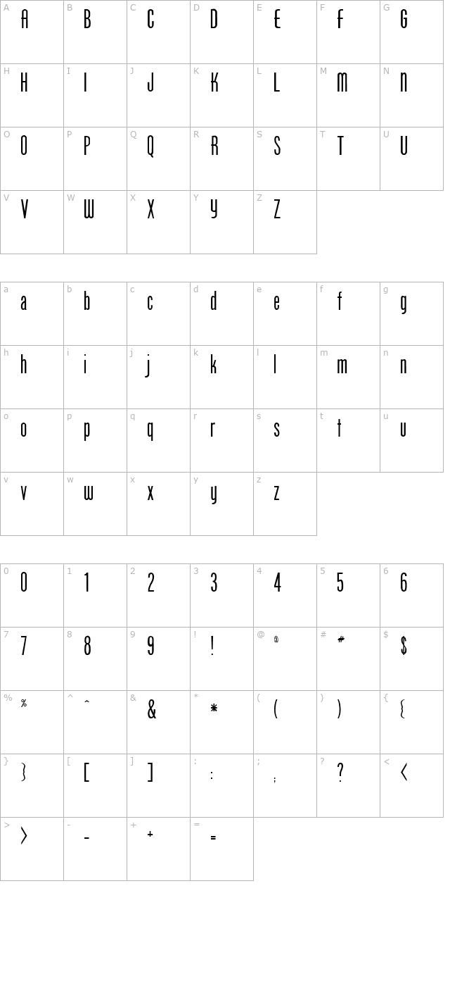 pt-signboard character map