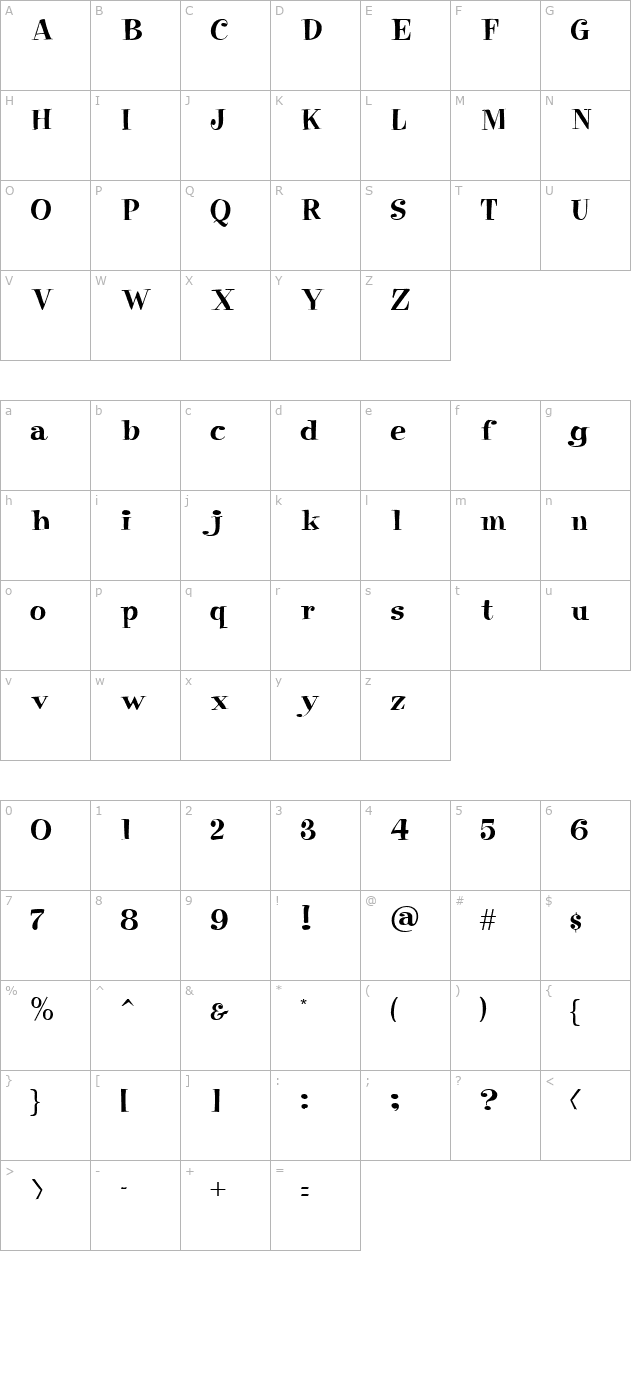 pt-sitcom character map