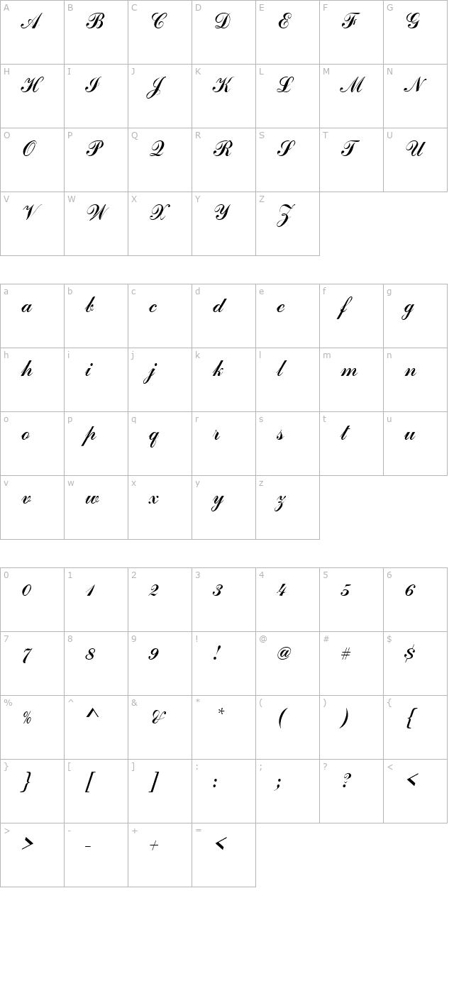 PT Sterling character map