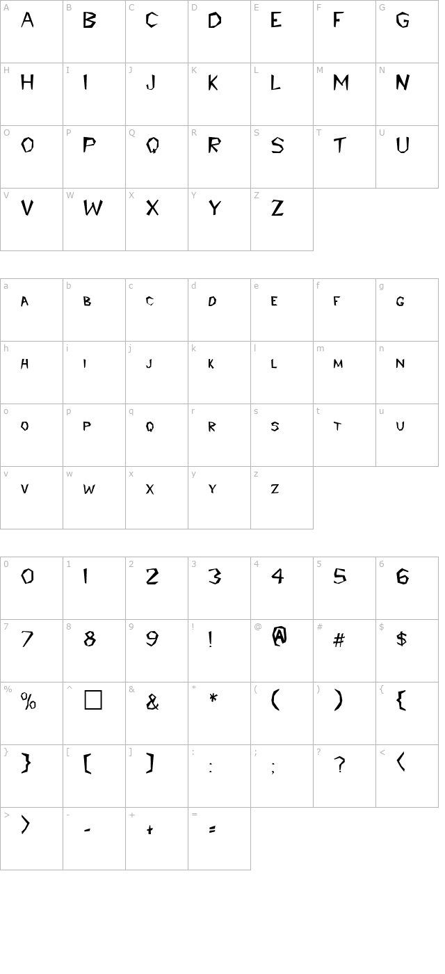 pt-stone-age character map