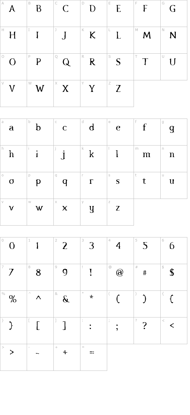 pterra-dactyl character map