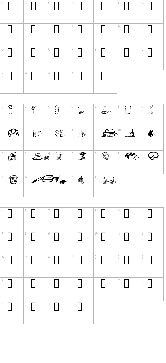 ptit-dej character map