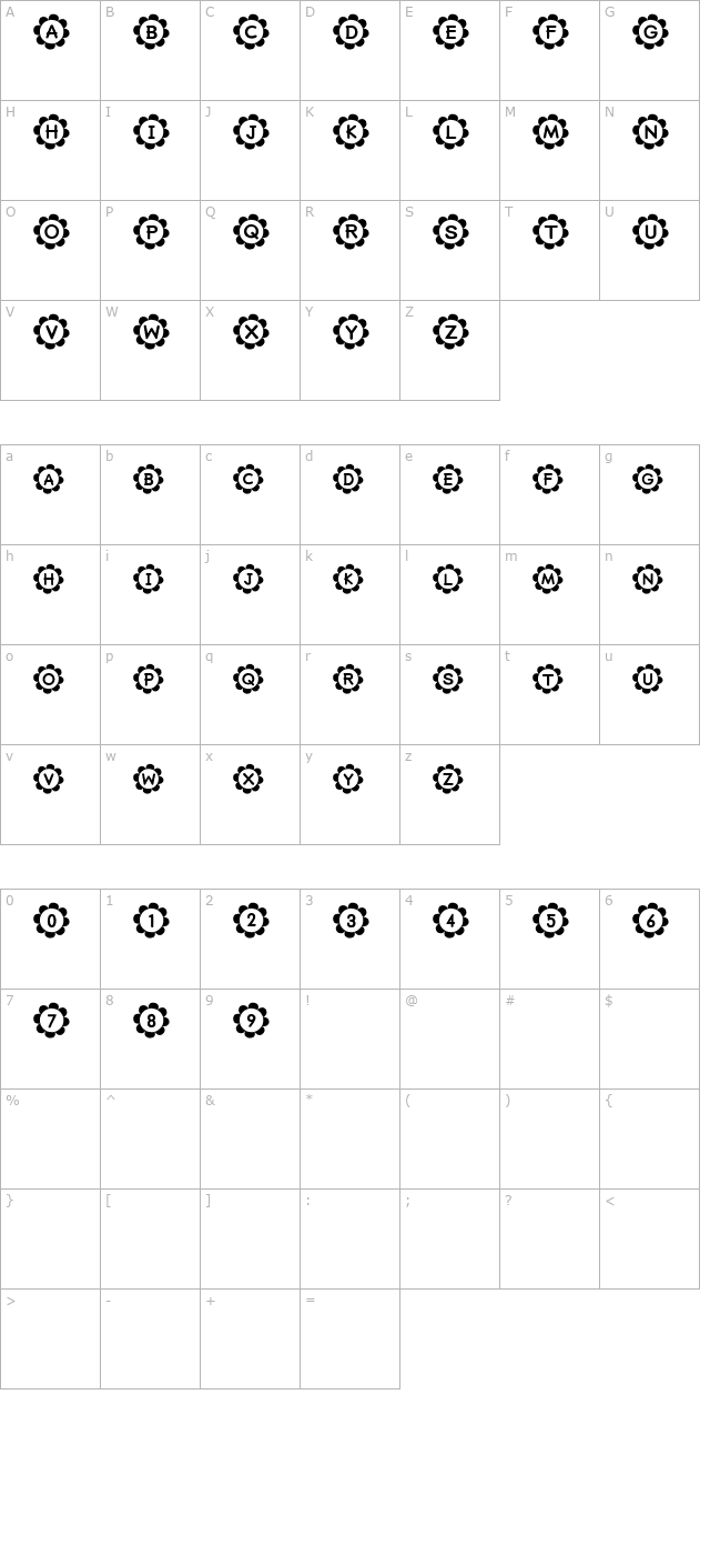 PU-RI-N (sRB) character map