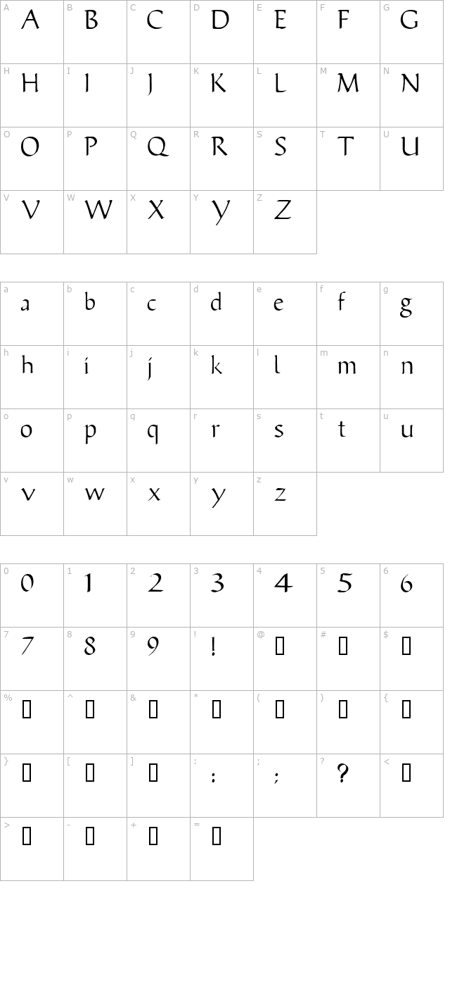 Publius character map