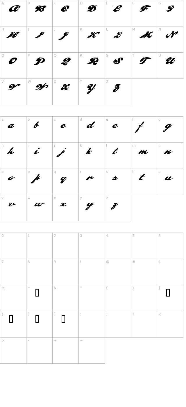 Pullman Demo character map