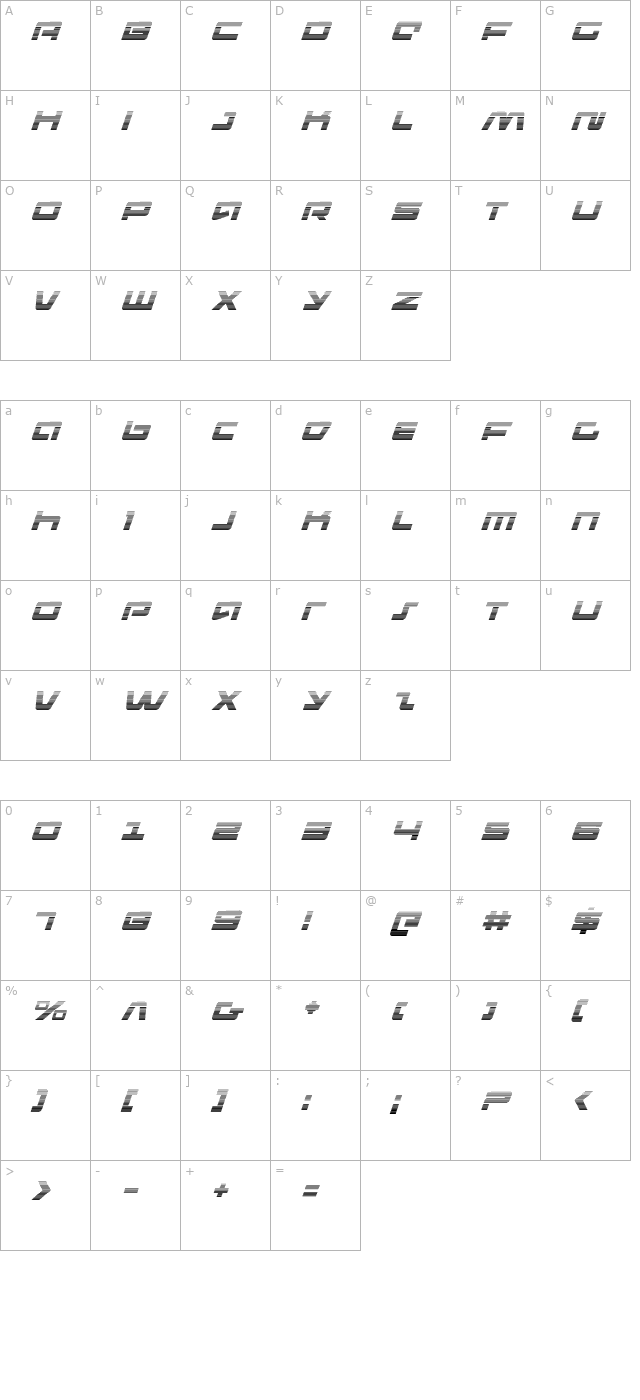 Pulse Rifle Gradient Italic character map