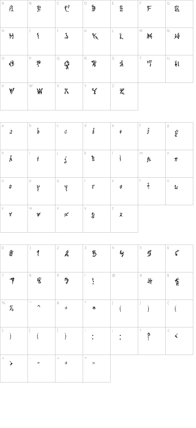 Pulse State character map