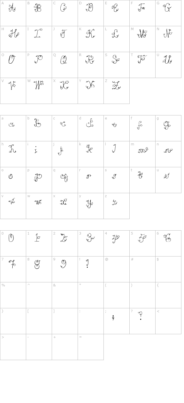 Pumpkin character map