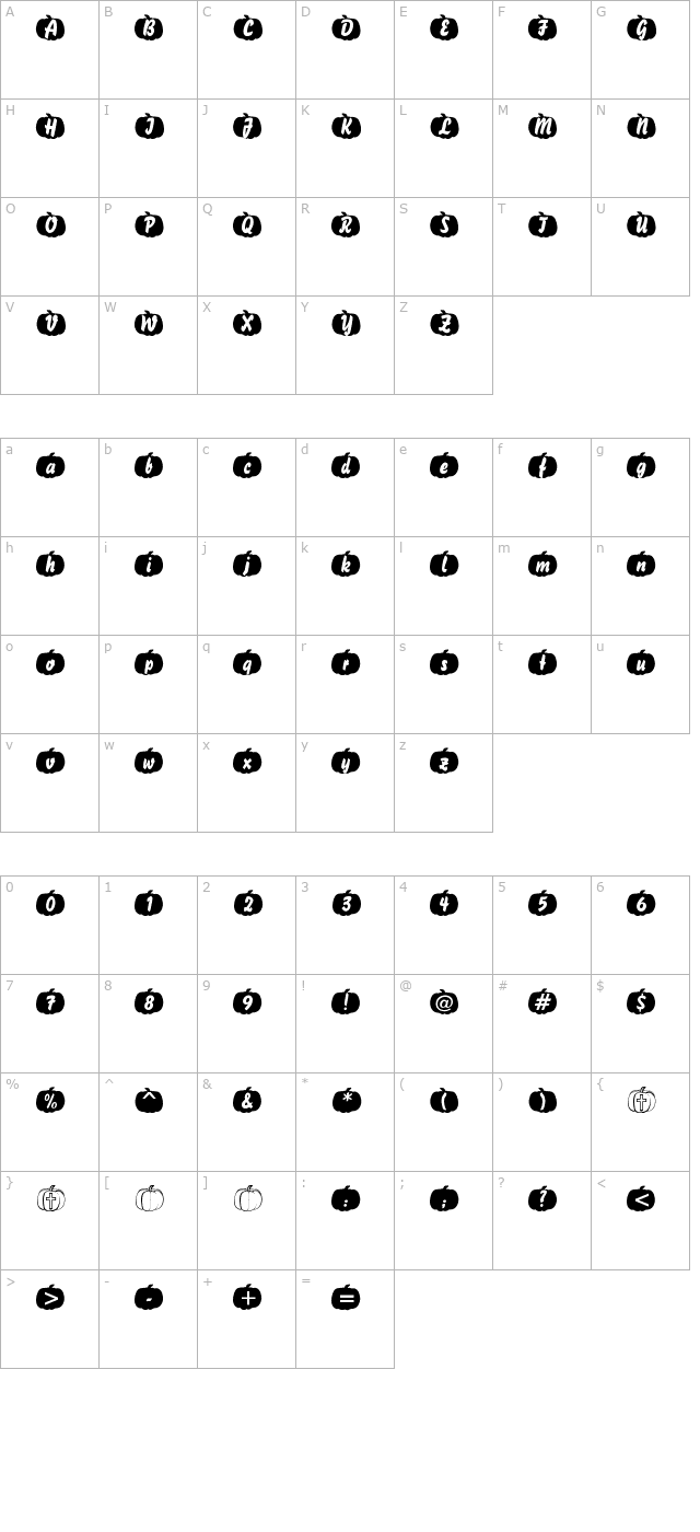 Pumpkinese character map